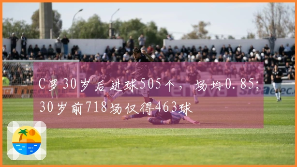 C罗30岁后进球505个，场均0.85；30岁前718场仅得463球